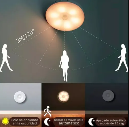 Luz LED CIRCLE™ con Sensor de movimiento