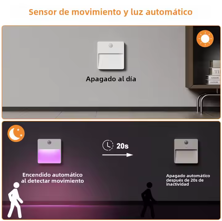 NeonCruze™ Luz Led RGB con Sensor de movimiento