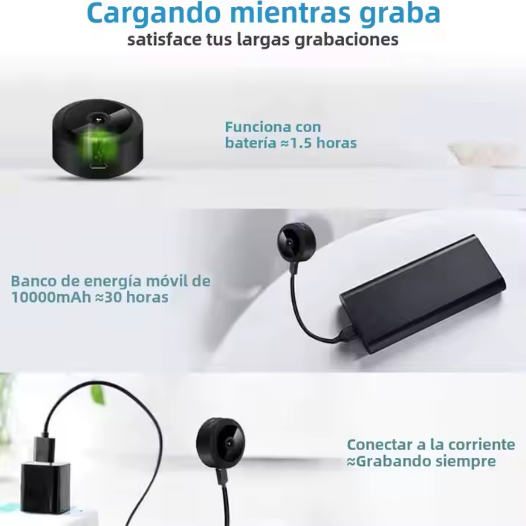 SpyDot™ Cámara espía HD, discreta, portátil y lista para grabar.