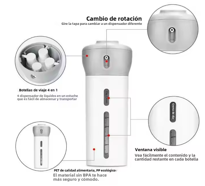 TidyPort™ Dispensador Reutilizable De Viaje 4 En 1