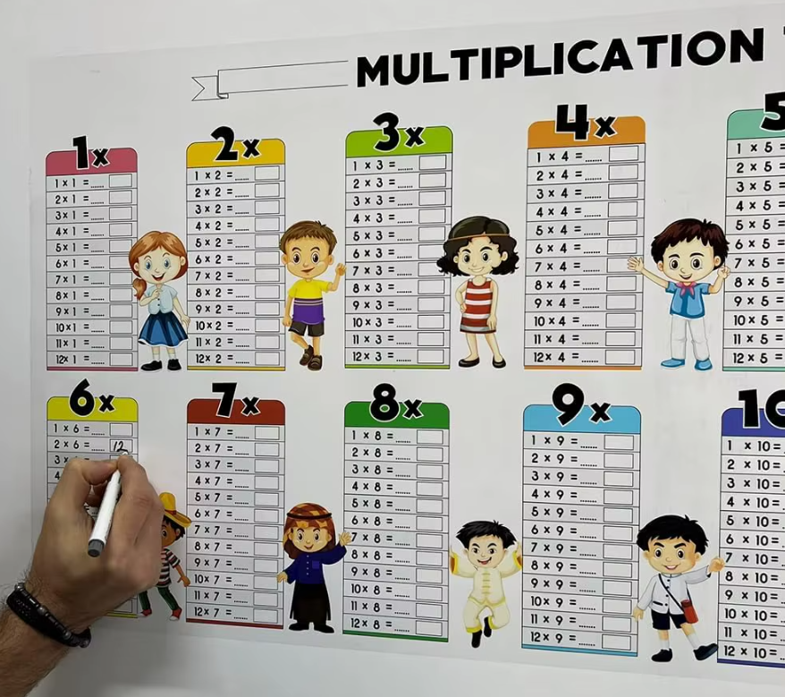 EduCling™ Tabla de multiplicación reutilizable educativa para niños y niñas