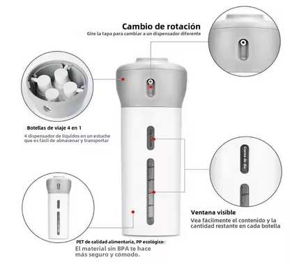 TidyPort™ Dispensador Reutilizable De Viaje 4 En 1